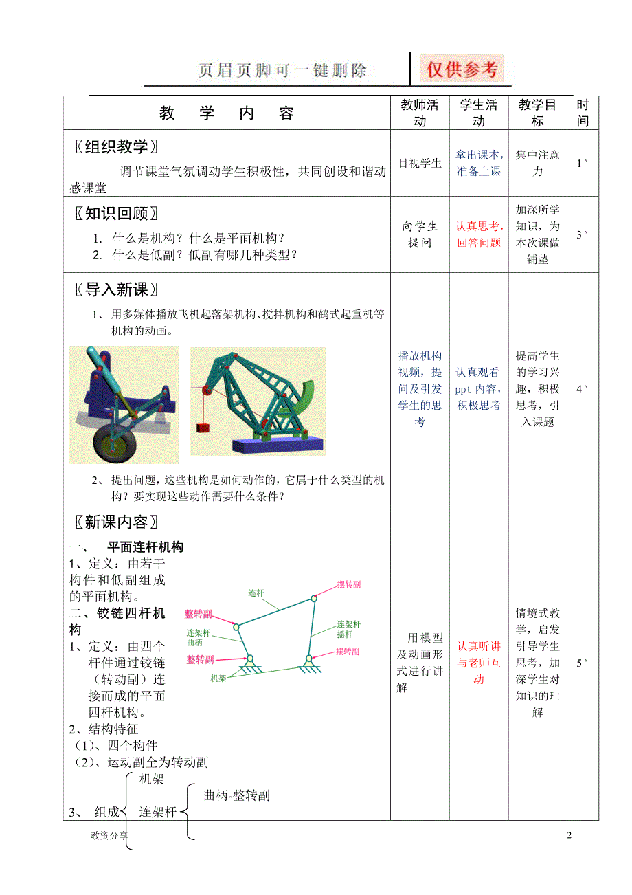 铰链四杆机构教案【沐风教育】_第2页