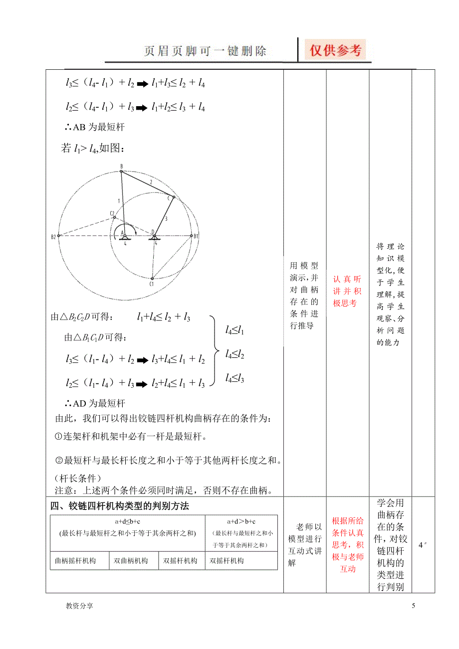 铰链四杆机构教案【沐风教育】_第5页