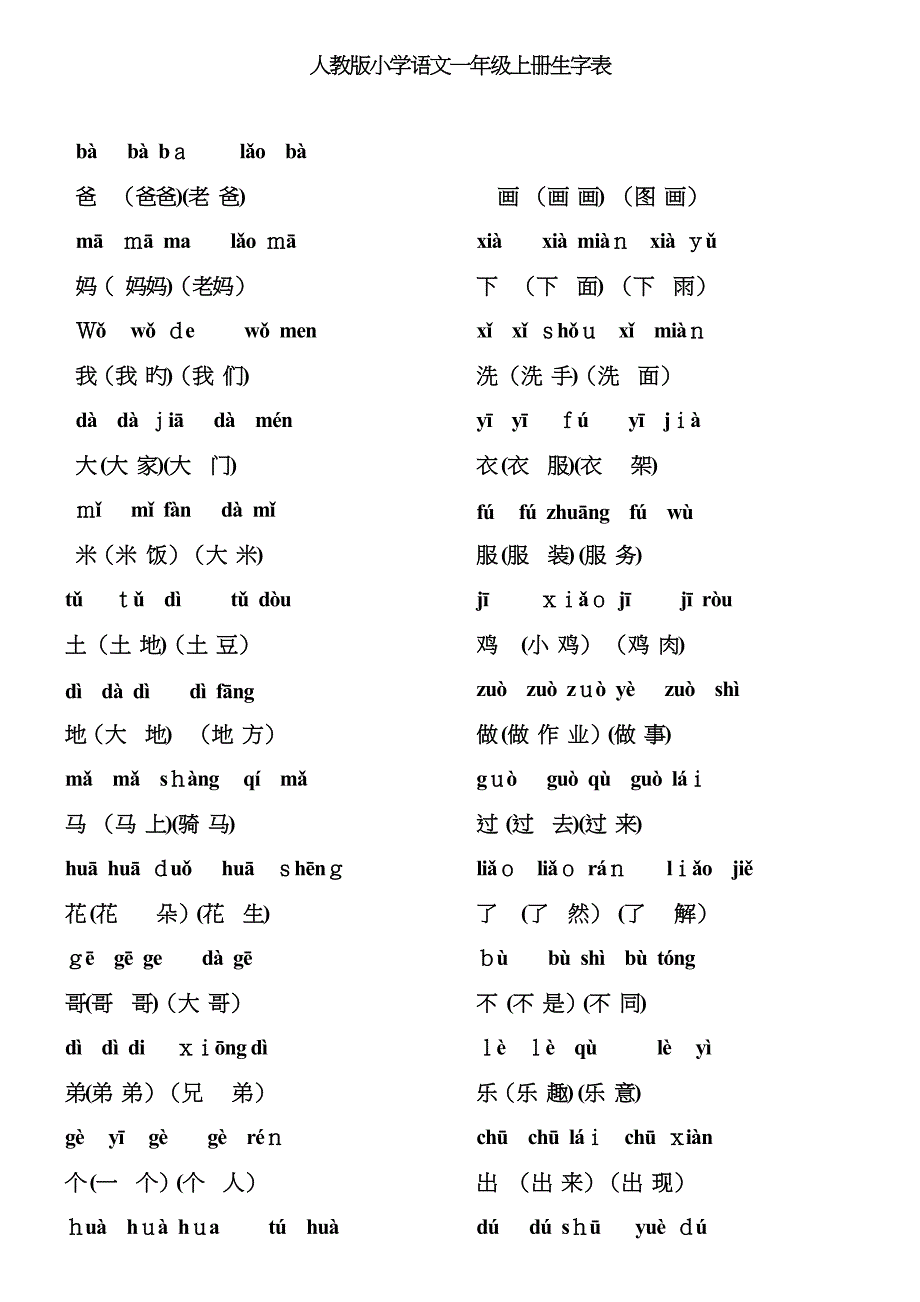 语文一年级上全部生字组词加拼音_第1页