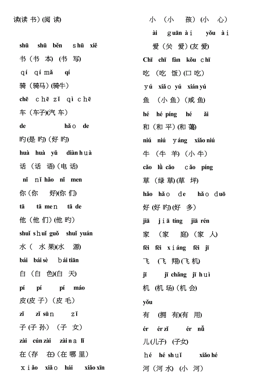 语文一年级上全部生字组词加拼音_第2页