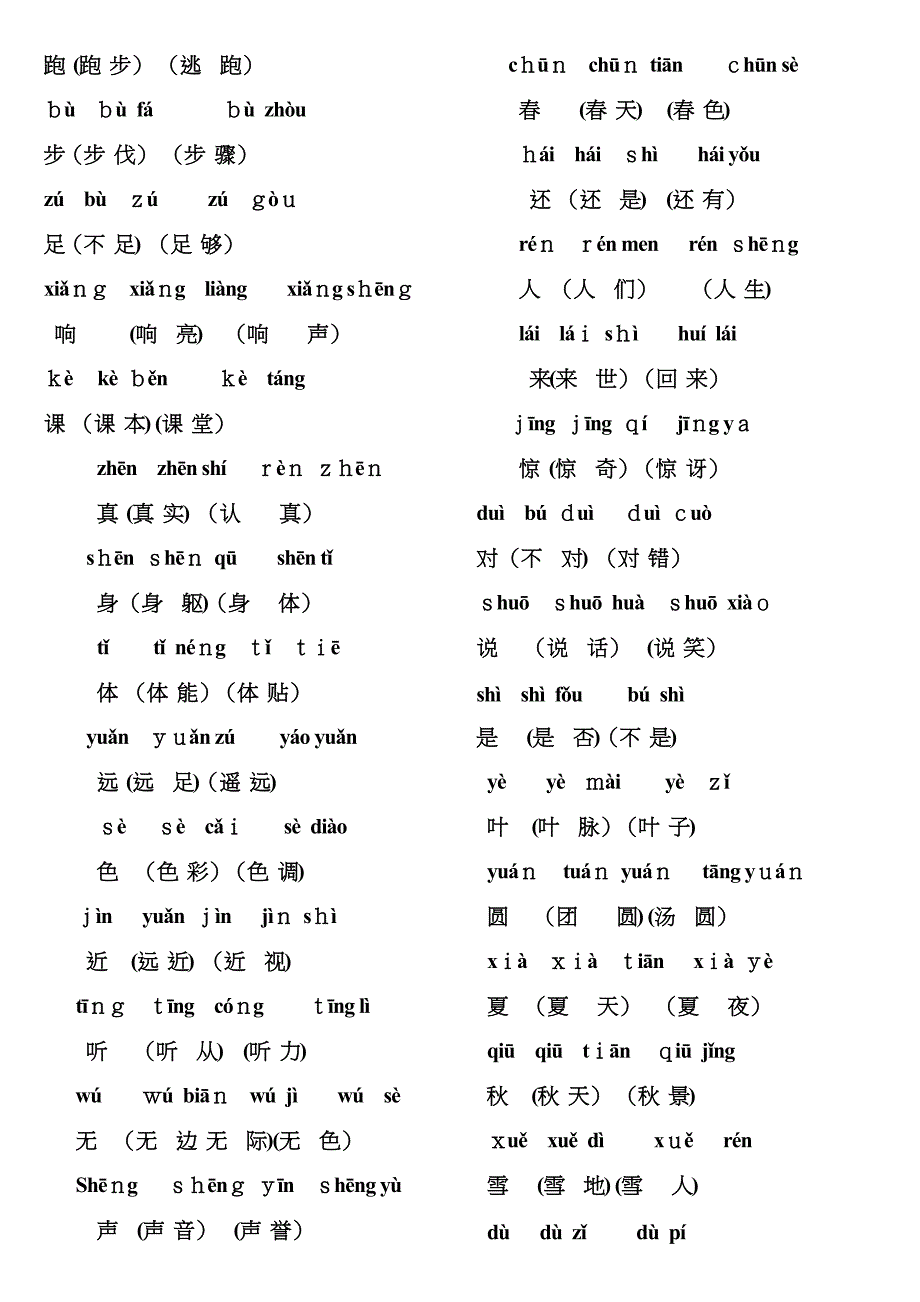 语文一年级上全部生字组词加拼音_第5页