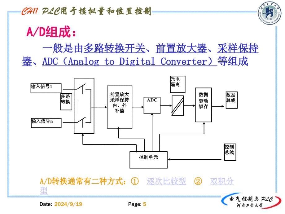 三菱PLC的特殊模块教学学习课件PPT_第5页