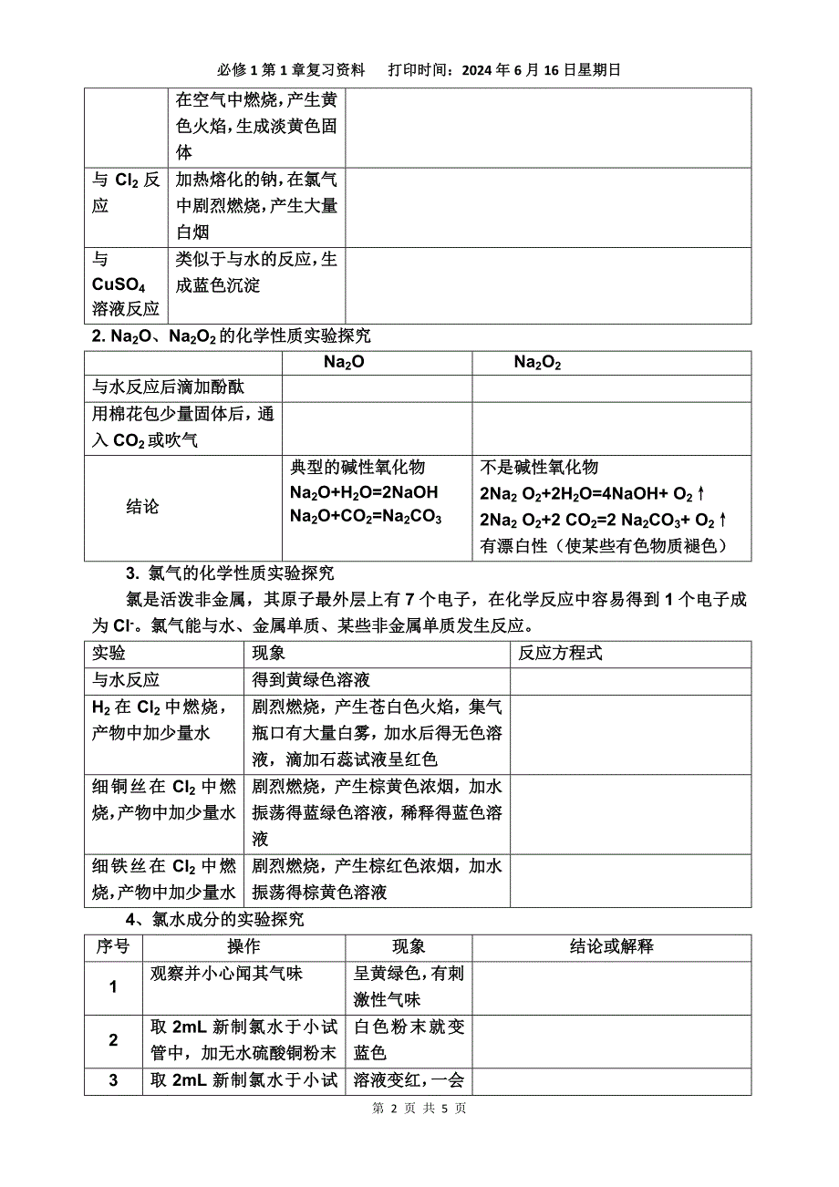 鲁科版必修1第1章认识化学科学复习学案（学生版）.doc_第2页