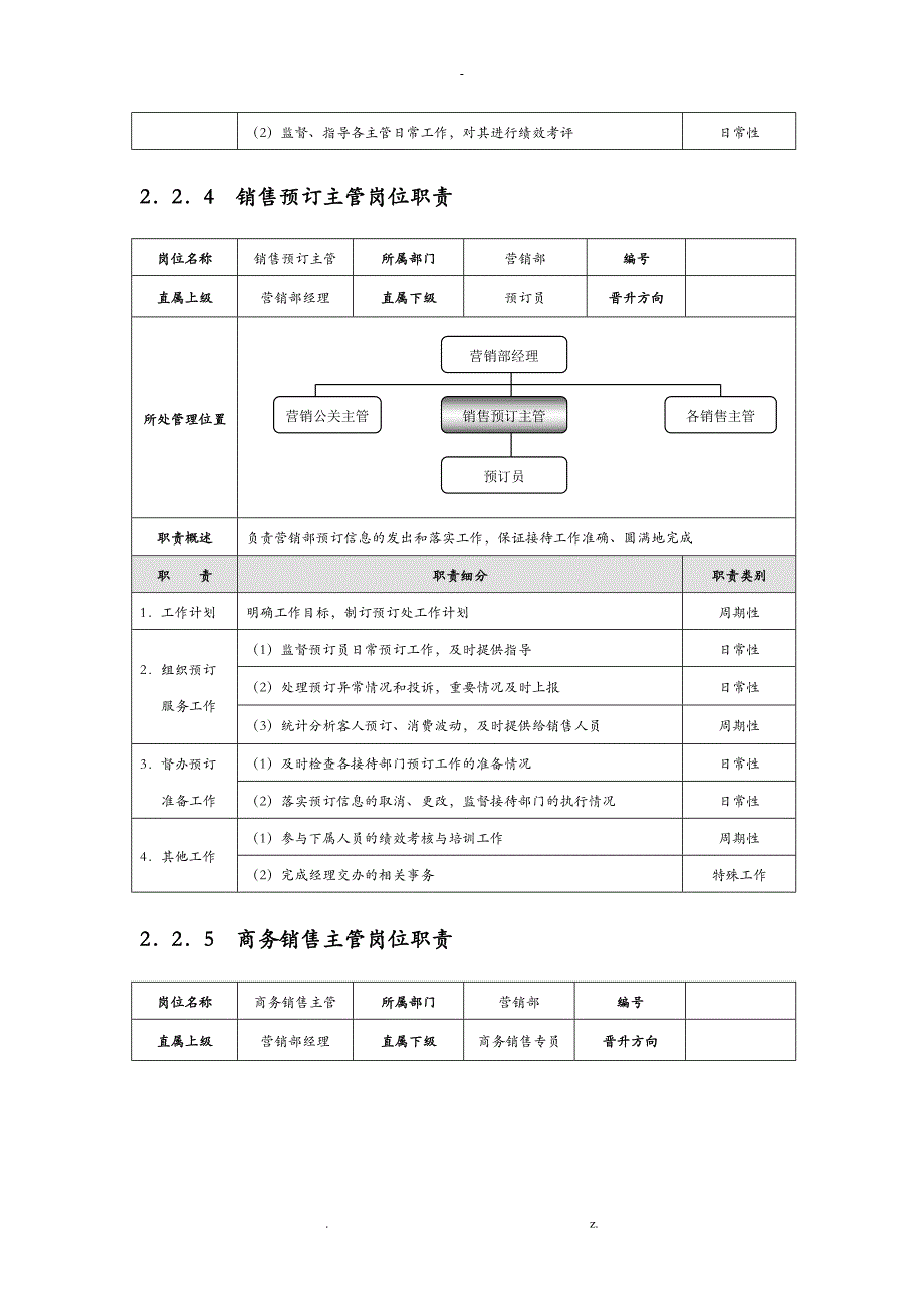 营销部精细化管理全案_第3页