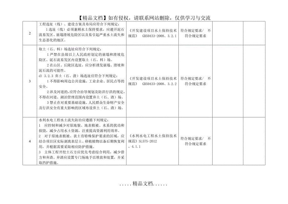 水利强制性条文检查用表_第5页