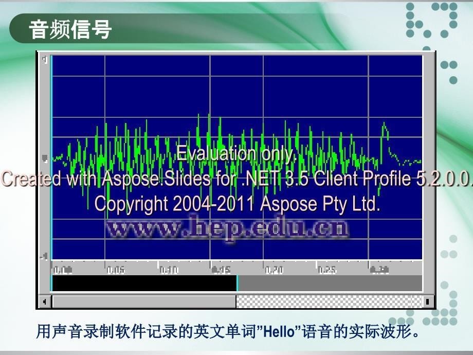 《数字音频技术》PPT课件.ppt_第5页