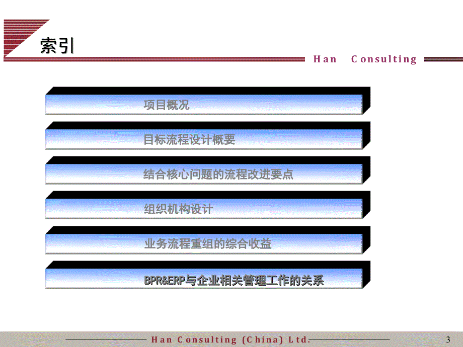 经管营销长沙卷烟厂业务流程重组与ERP实施项目-目标流程优化及管理模式设计报告最终汇报_第3页