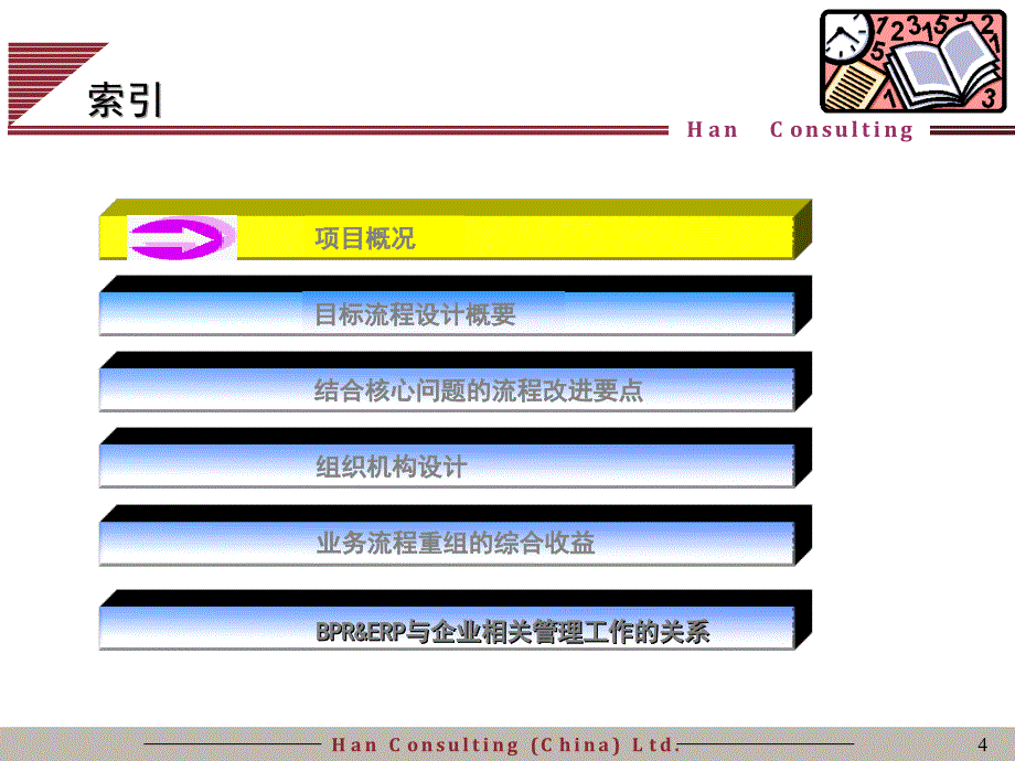 经管营销长沙卷烟厂业务流程重组与ERP实施项目-目标流程优化及管理模式设计报告最终汇报_第4页