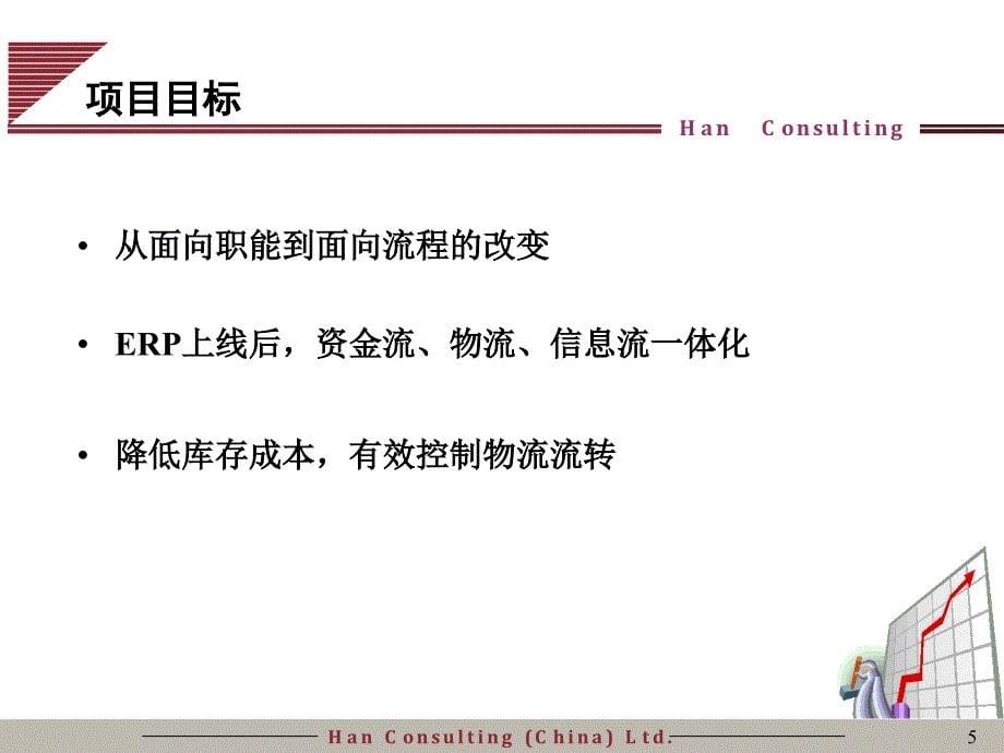 经管营销长沙卷烟厂业务流程重组与ERP实施项目-目标流程优化及管理模式设计报告最终汇报_第5页