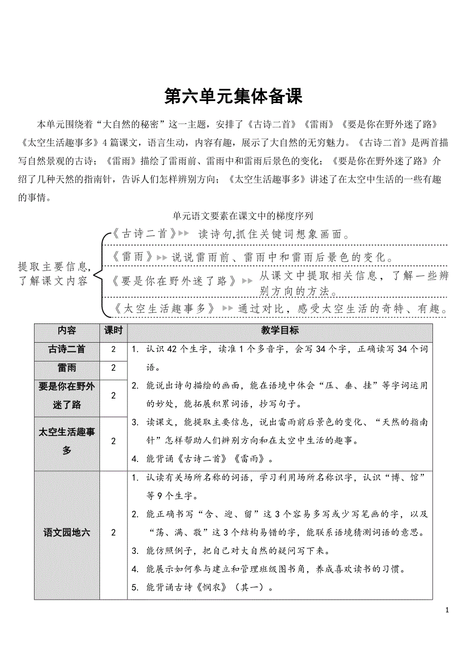 部编版二年级下册语文《15.古诗二首》精品教案.doc_第1页