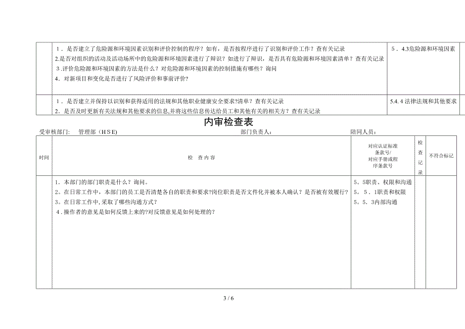 内审检查表(管理部HSE)_第3页