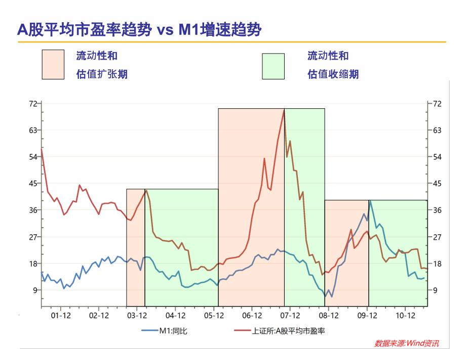 沪深300ETF券商培训会议PPT复习课程_第3页