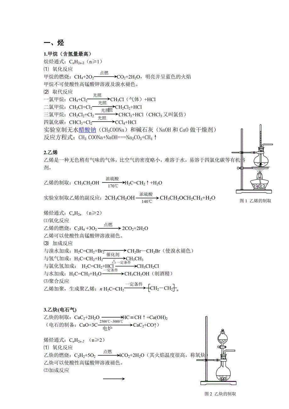有机化学方程式整理剖析_第1页