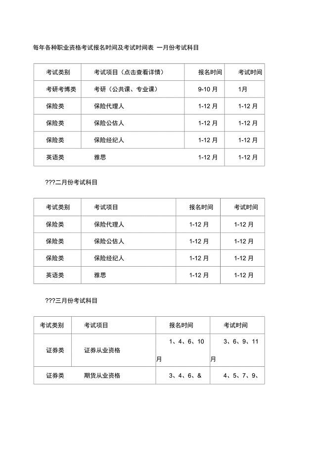 每年各种职业资格考试报名时间及考试时间表
