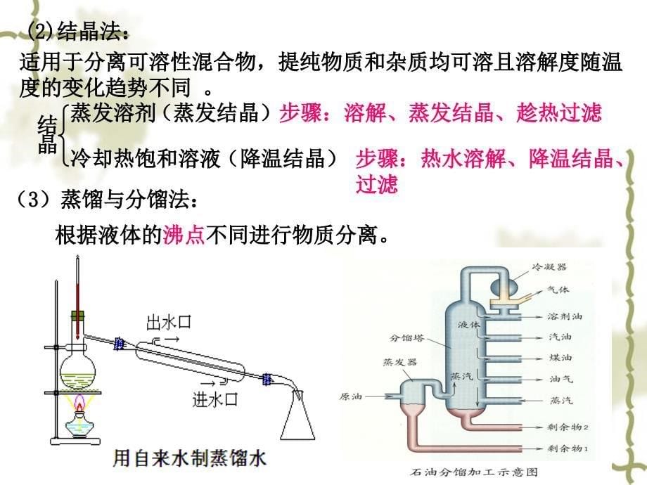 初中化学混合物的分离和提纯_第5页