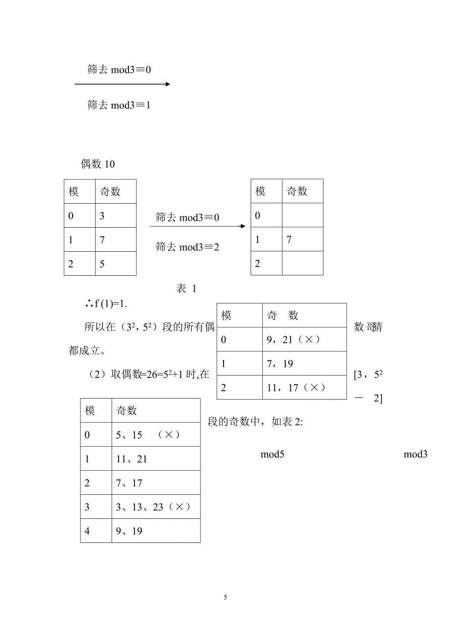 哥徳巴赫猜想分析（2012221）(18)_第5页