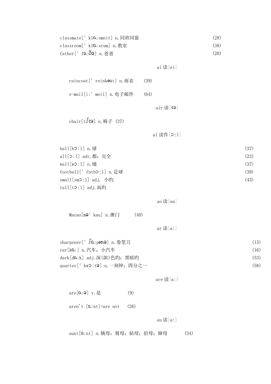 利用读音统一规则记忆英语单词_第3页