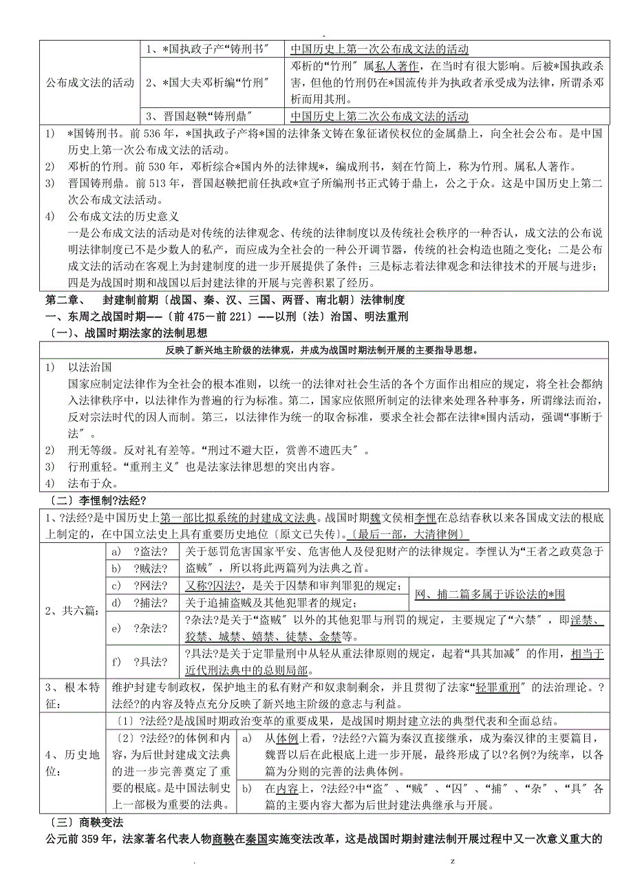 中国法制史表格_第4页