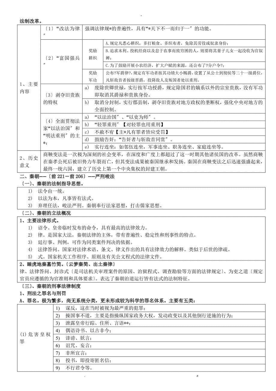 中国法制史表格_第5页