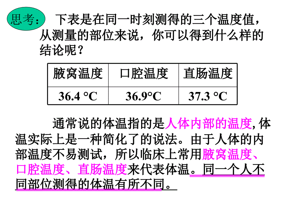 35体温的控制_第3页