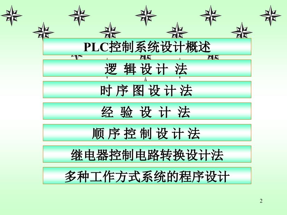 PLC控制系统设计概述_第2页