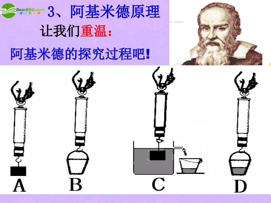 初中物理九年级浮力课件_第4页