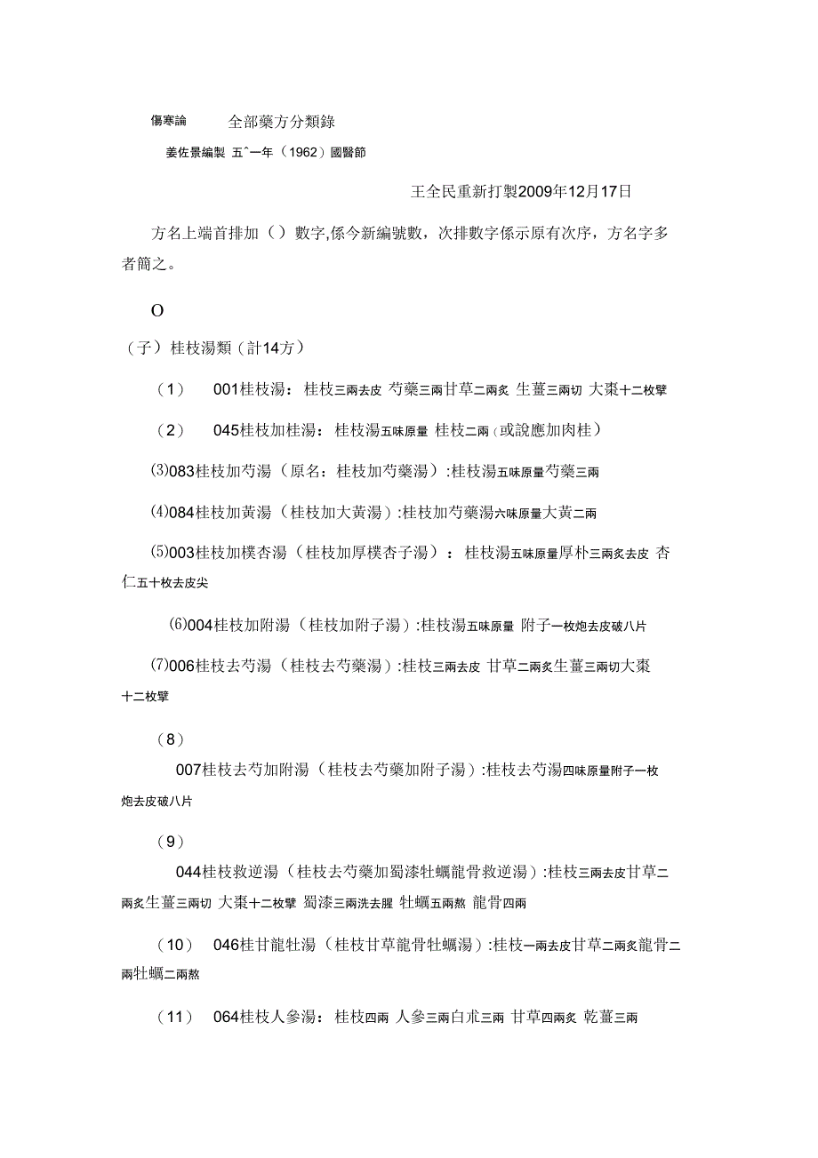 伤寒论全部药方分类录_第1页