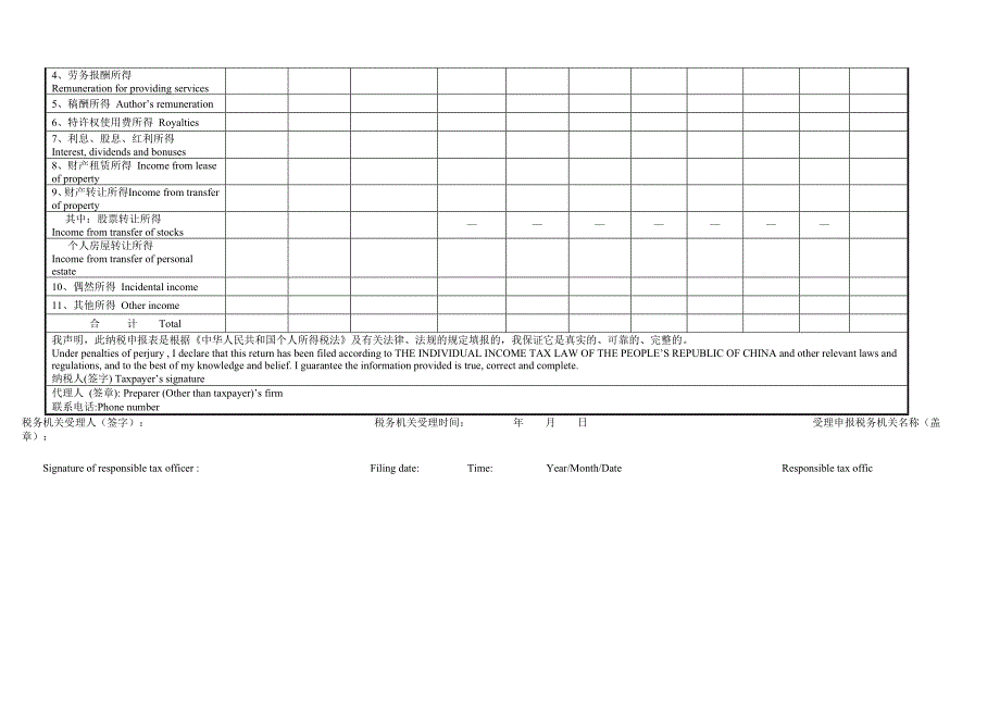 个人所得税纳税申报表中英文对照_第2页