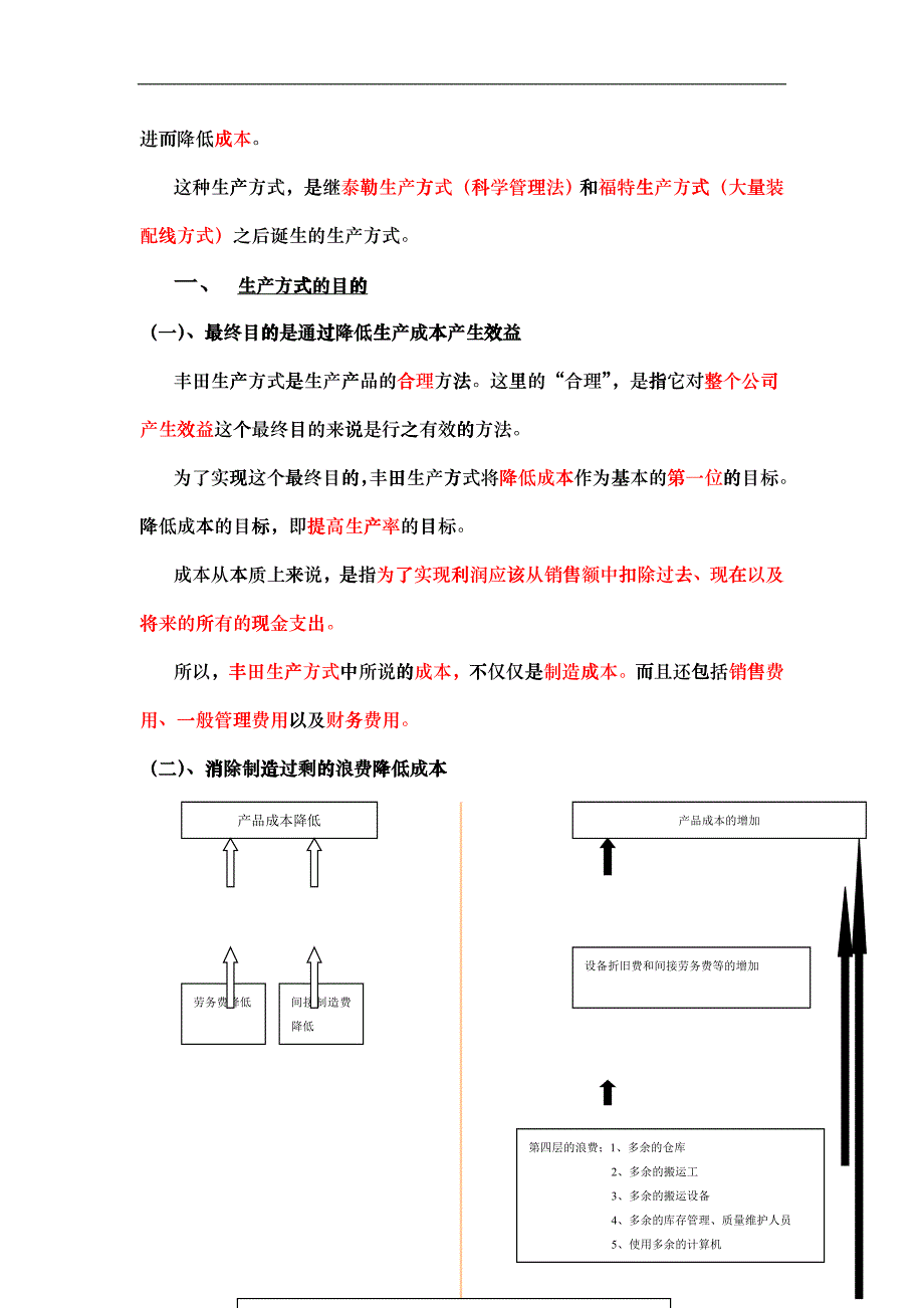 TPS丰田生产方式（DOC 22页）_第3页