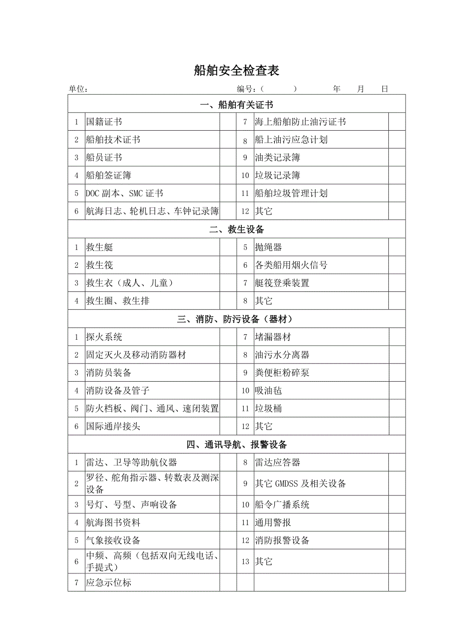 船舶安全检查表_第1页