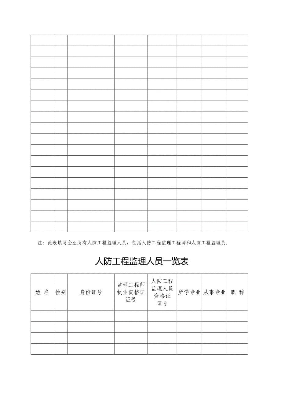 无锡人防工程监理企业登记表_第5页