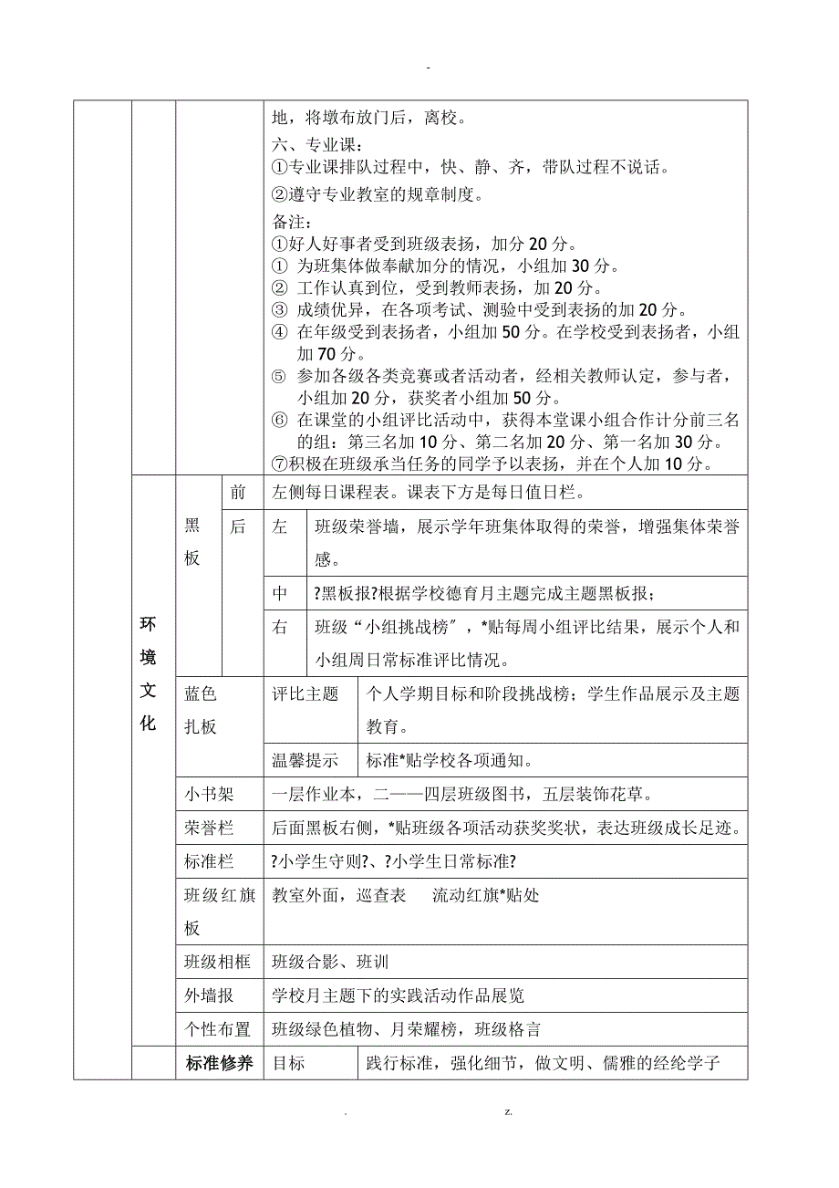 七年级2班下学期班级文化建设方案_第4页