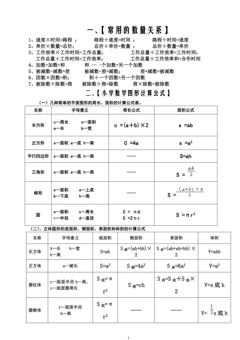 (完整word版)新课标苏教版小学六年级(下册)数学毕业总复习资料.doc_第2页