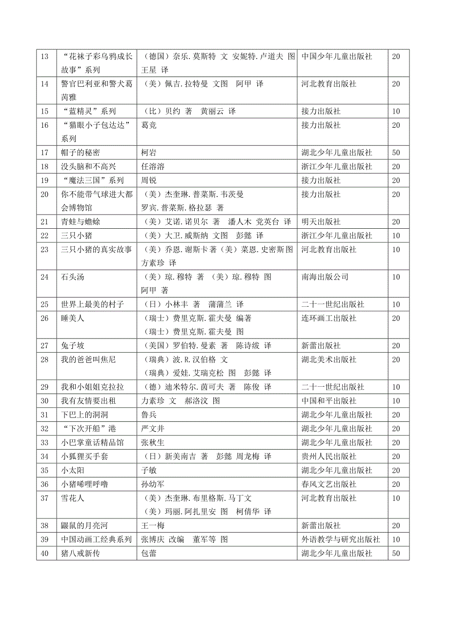 小学生阅读书目.doc_第3页