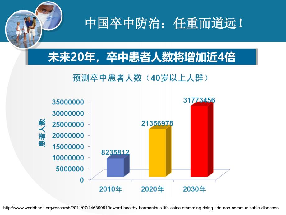 代建峰急性脑梗死静脉溶栓流程_第3页