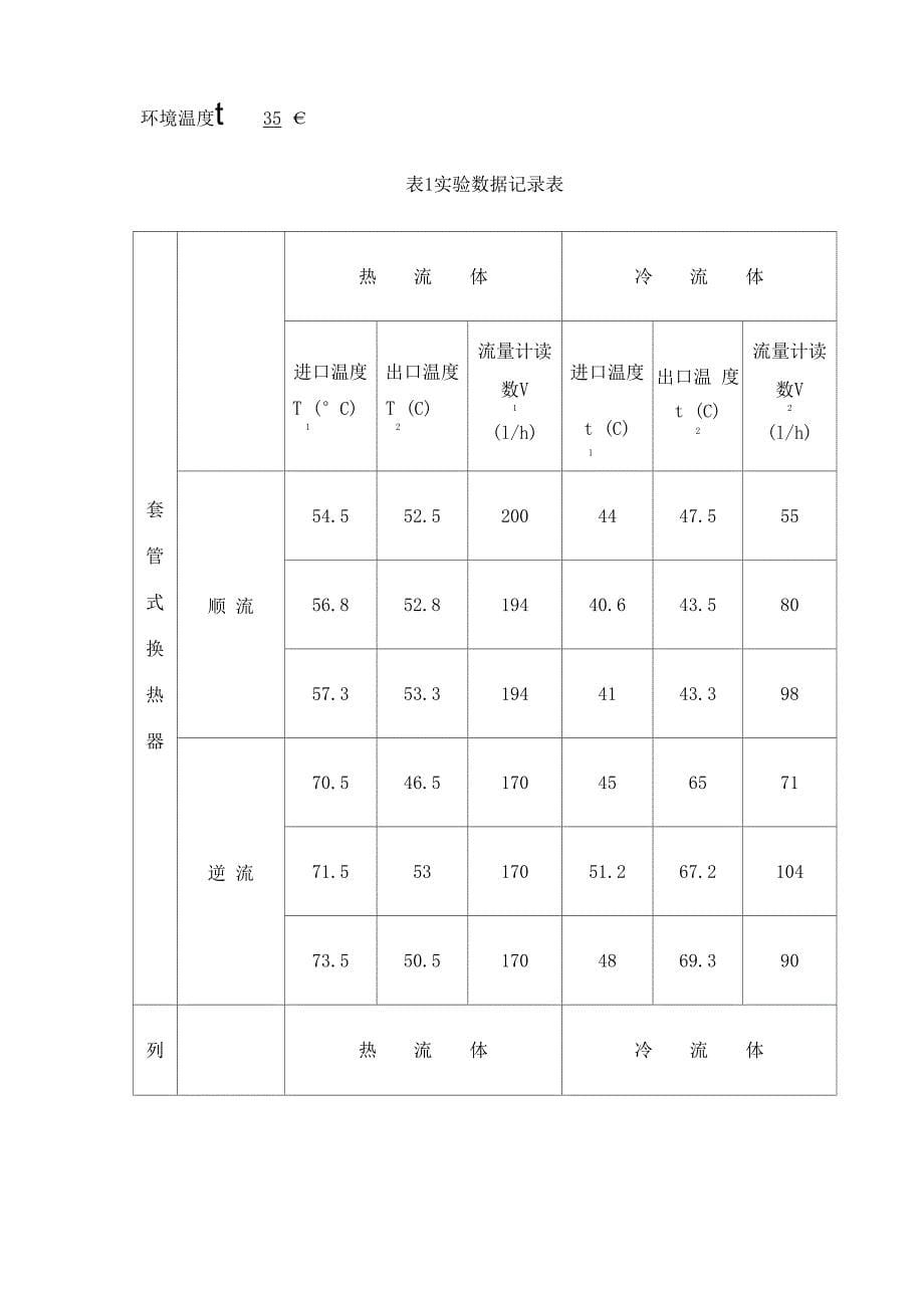 换热器综合实验实验六_第5页