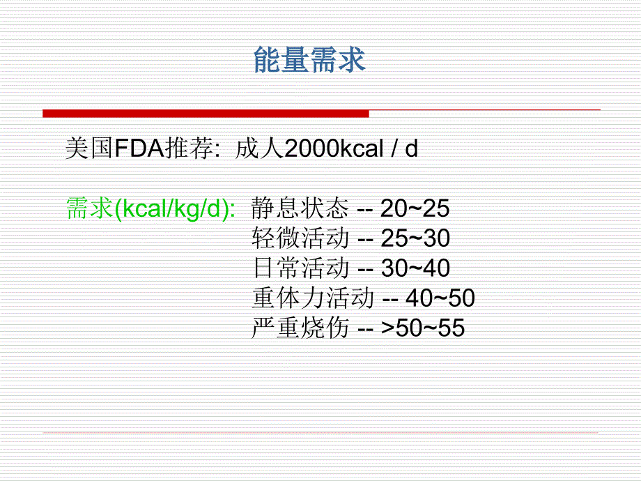 重症患者的营养支持95787_第4页