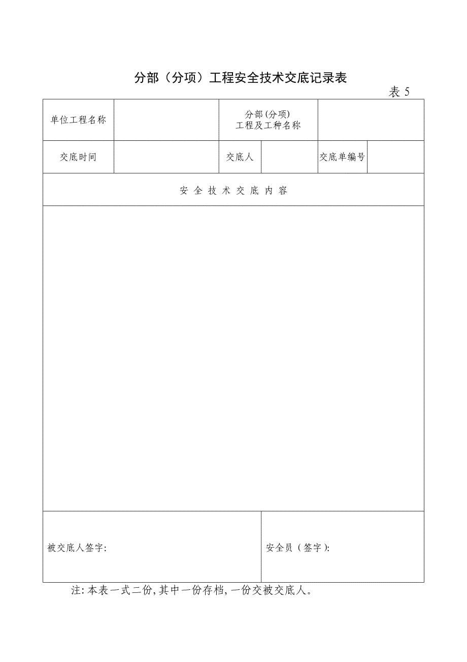 安徽省建筑工程现场安全管理资料_第5页