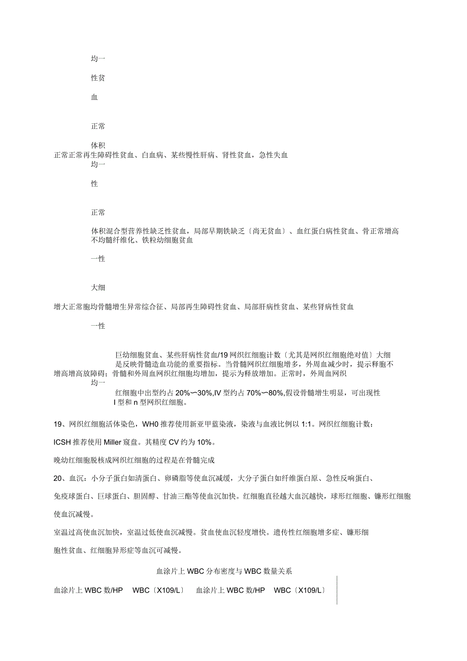 临检基础知识点_第3页