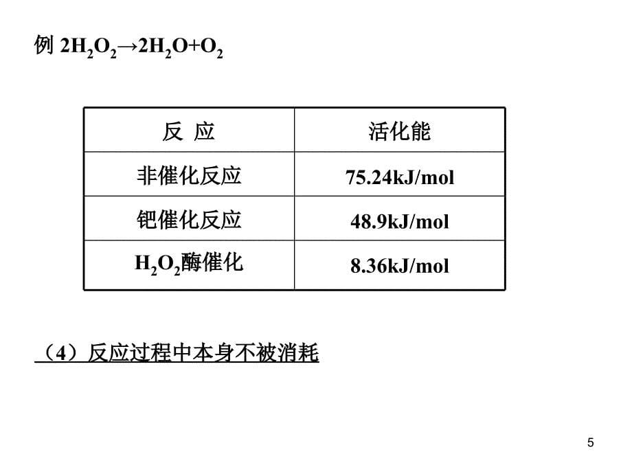 生物化学课件：生物化学_酶_第5页