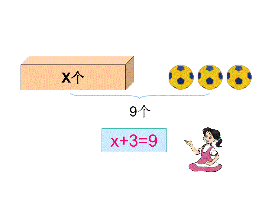 五年级上册数学课件－5.4 解方程 ｜人教新课标(共19张PPT)_第2页