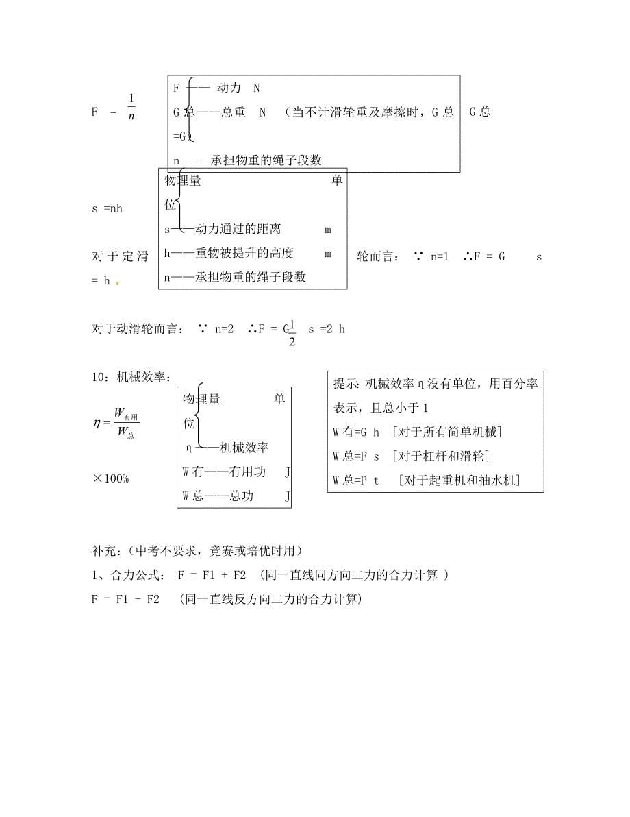 浙江省宁波市支点教育培训学校八年级物理上学期公式汇编 新人教版_第5页