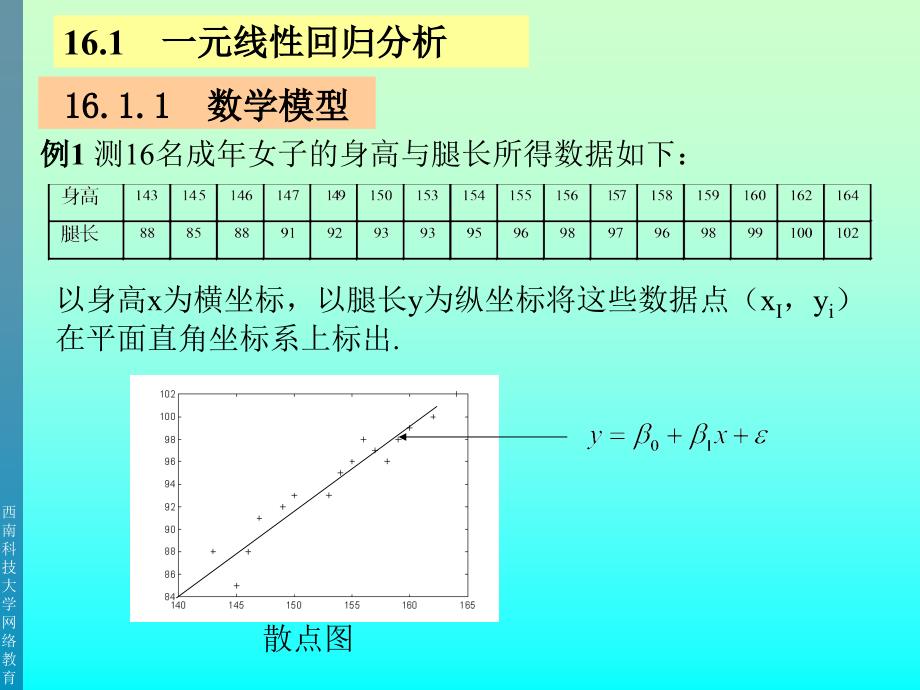 《stepwise分析》PPT课件.ppt_第3页