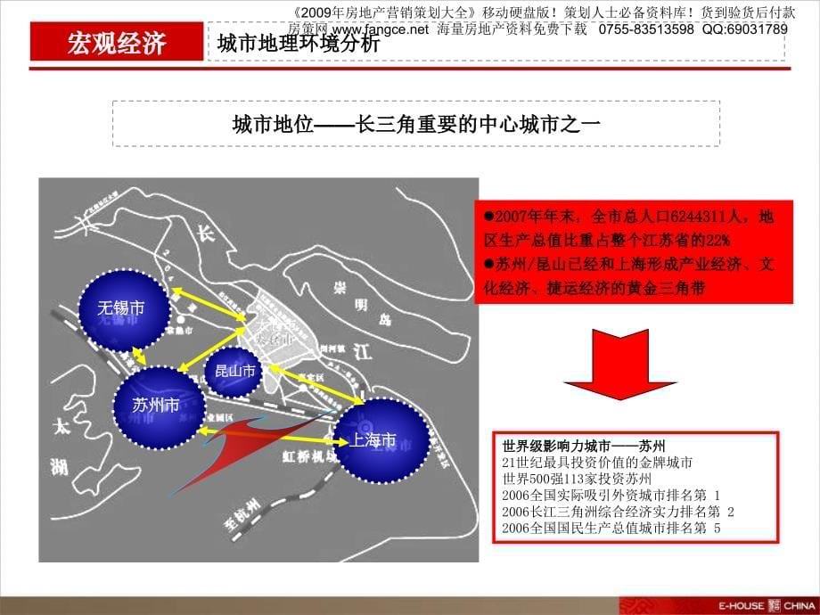 易居中国苏州九龙仓集团金鸡湖项目营销方案204PPT_第5页