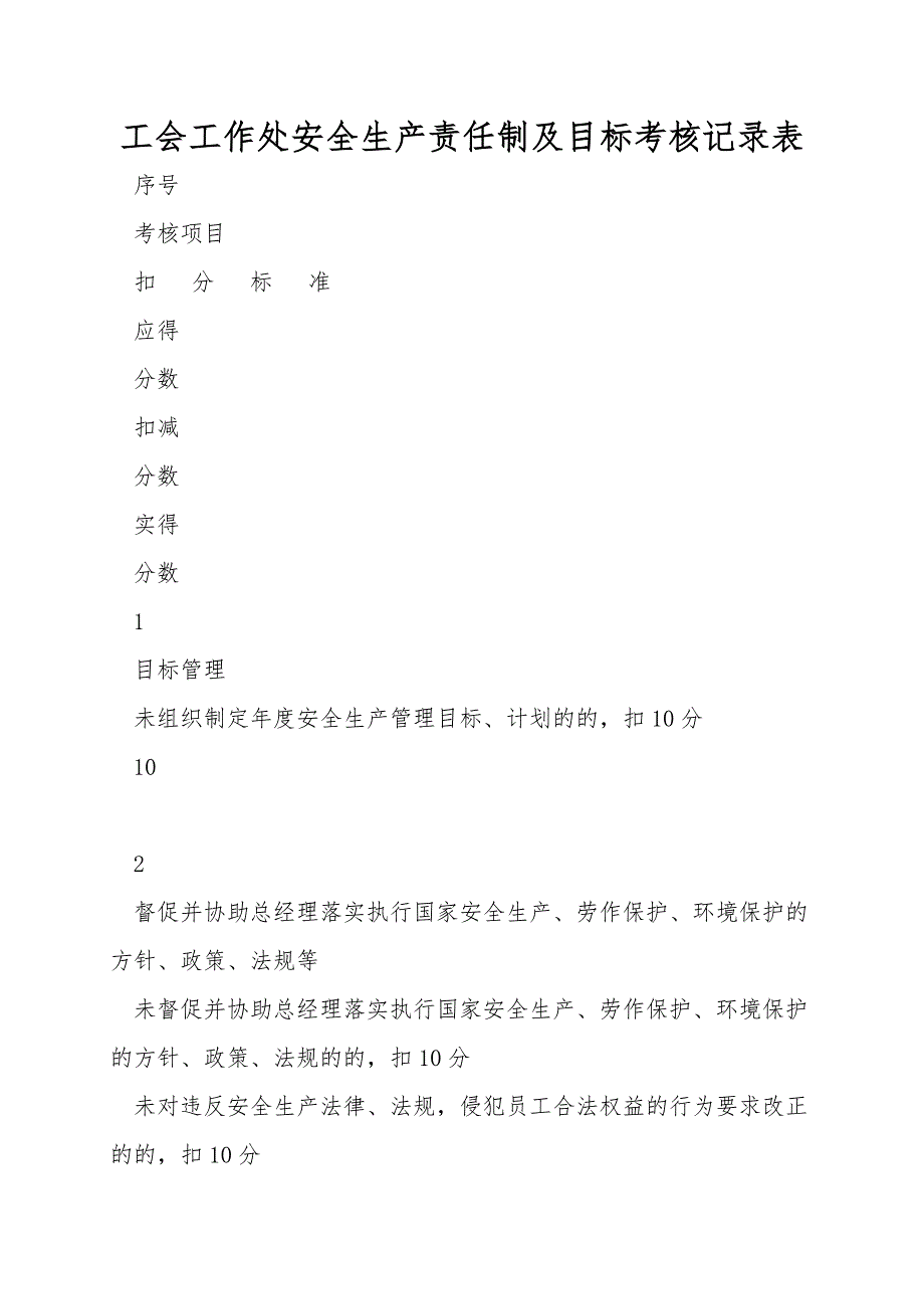 工会工作处安全生产责任制及目标考核记录表.doc_第1页