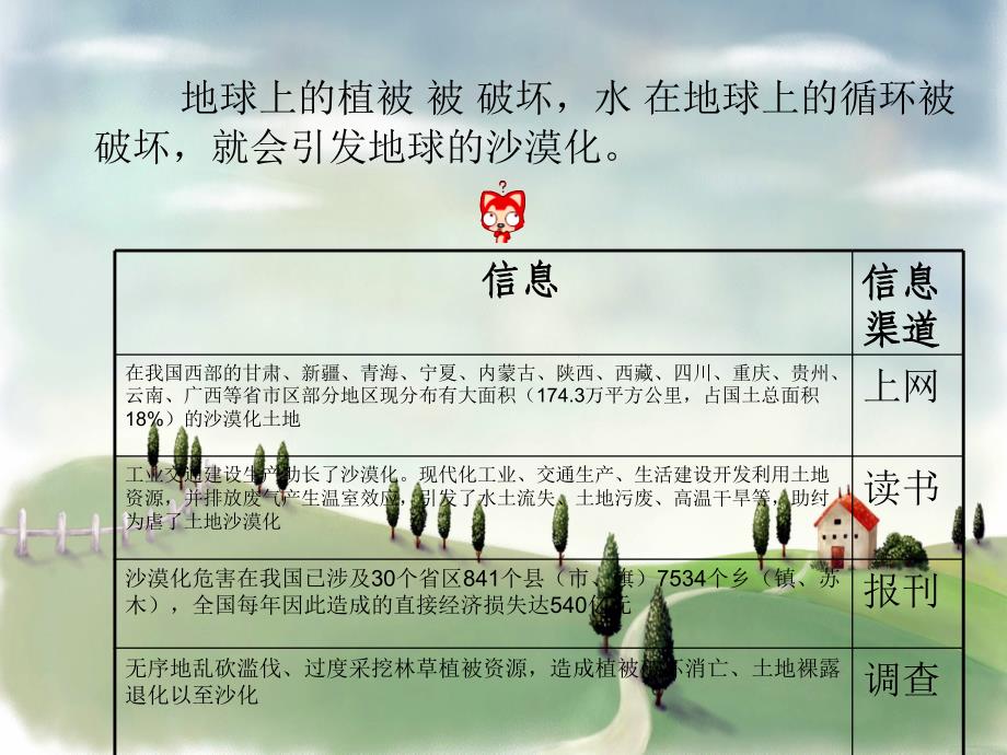 地球沙化调查研究名师编辑PPT课件_第2页