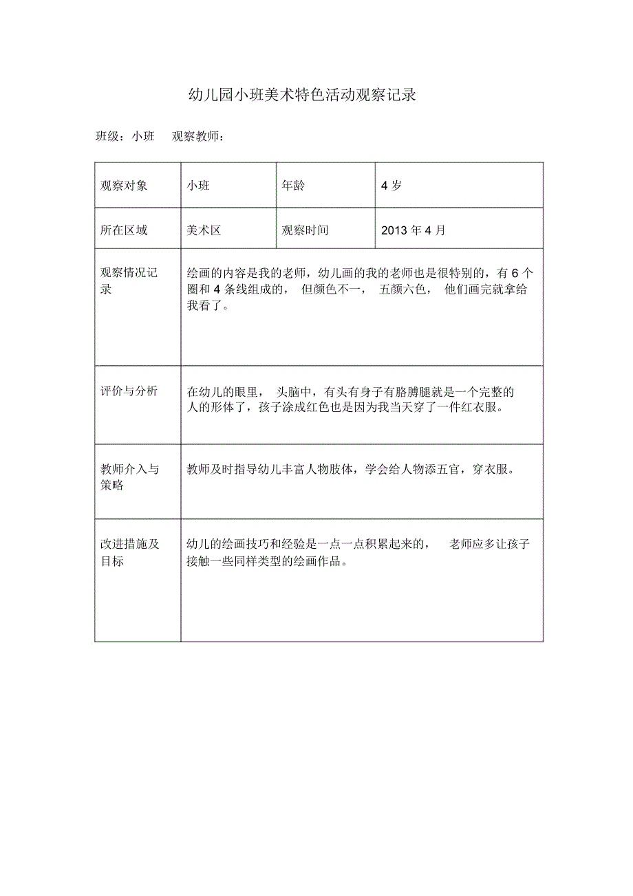 幼儿园小班美术特色活动观察记录(24篇)_第2页