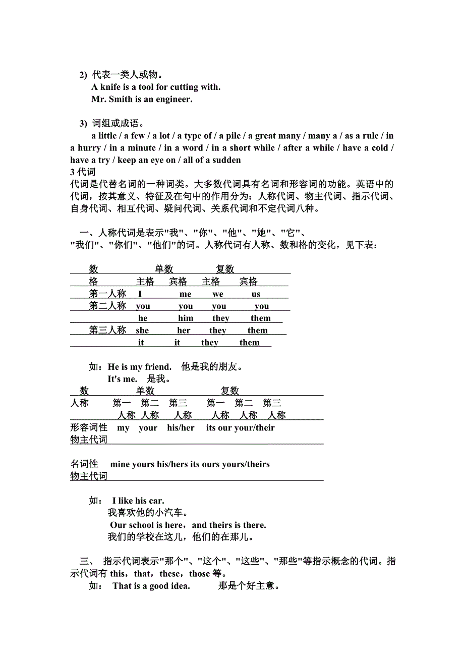 专升本英语小结及例题.doc_第2页