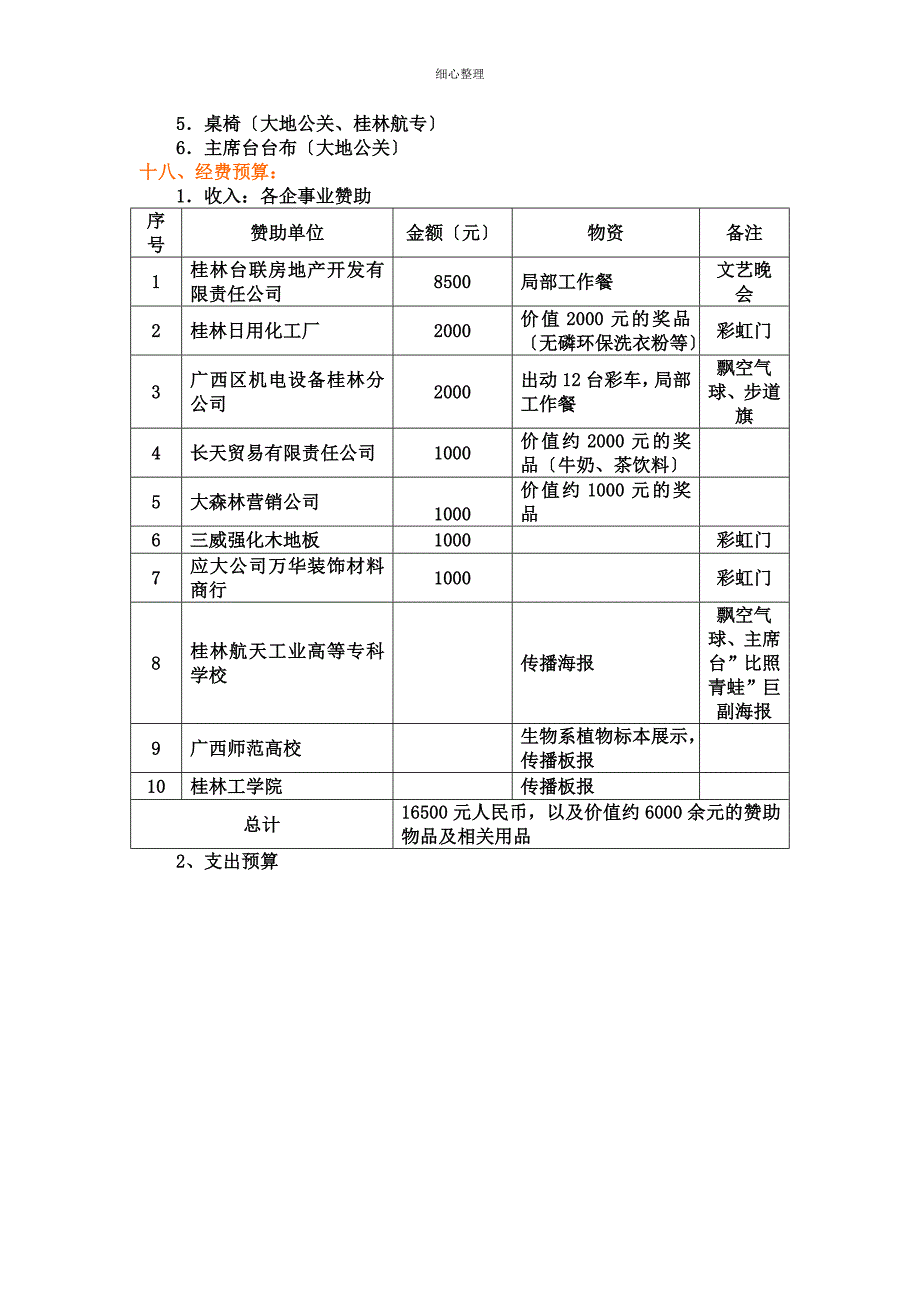 公共关系策划方案范文_第4页