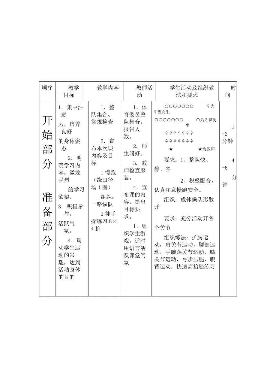 人教版七年级体育与健康《排球垫球》.doc_第2页